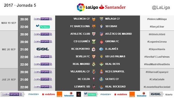 Liga Santander 2017/2018, horarios confirmados para la jornada 5