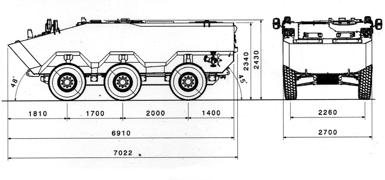 SNAFU!: A look at the BAE/IVECO Super AV 8x8.