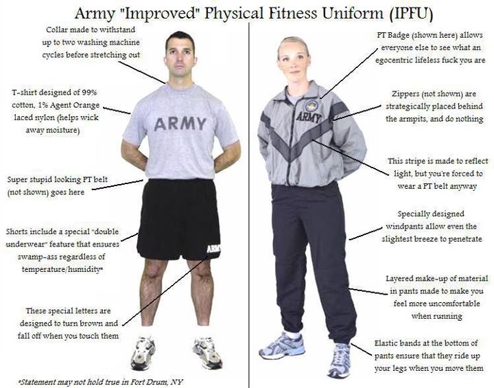 army improved physical fitness uniform