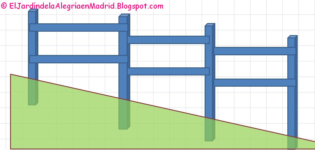 El jardín de la alegría : Instalación de una valla de madera en el