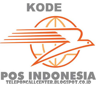 Kode Pos di Kabupaten Kota Gorontalo