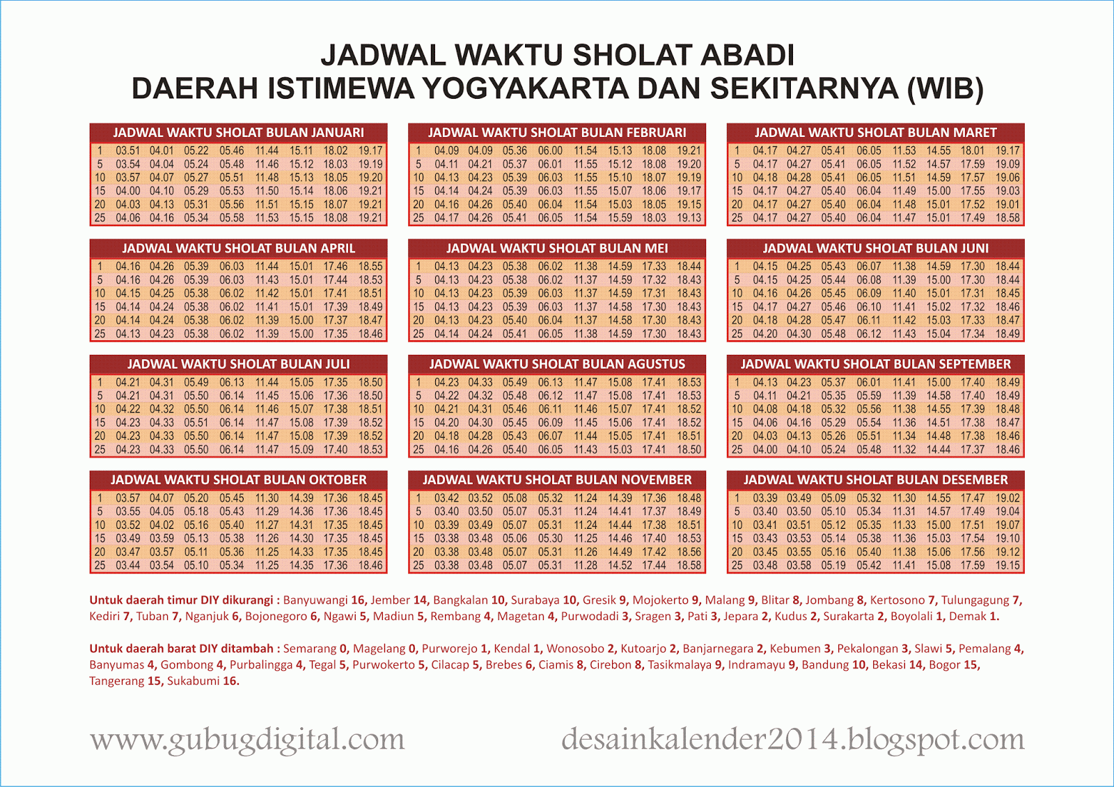 PERCETAKAN KALENDER: JADWAL WAKTU SHOLAT 2014