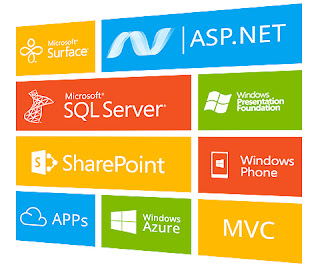 Know about asp.net certification training in Vadodara