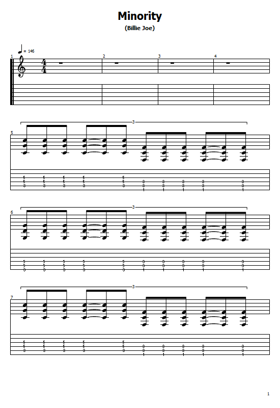 Minority Tabs Green Day. How To Play Minority On Guitar Tabs & Sheet Online 