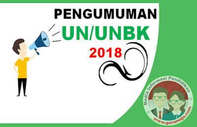 Pada artikel ini sesuai denga judul Artikel maka Admin kali ini akan membagikan Tanggal Pengumuman UNBK 2019 SD SMP, SMA, SMK Sederajat