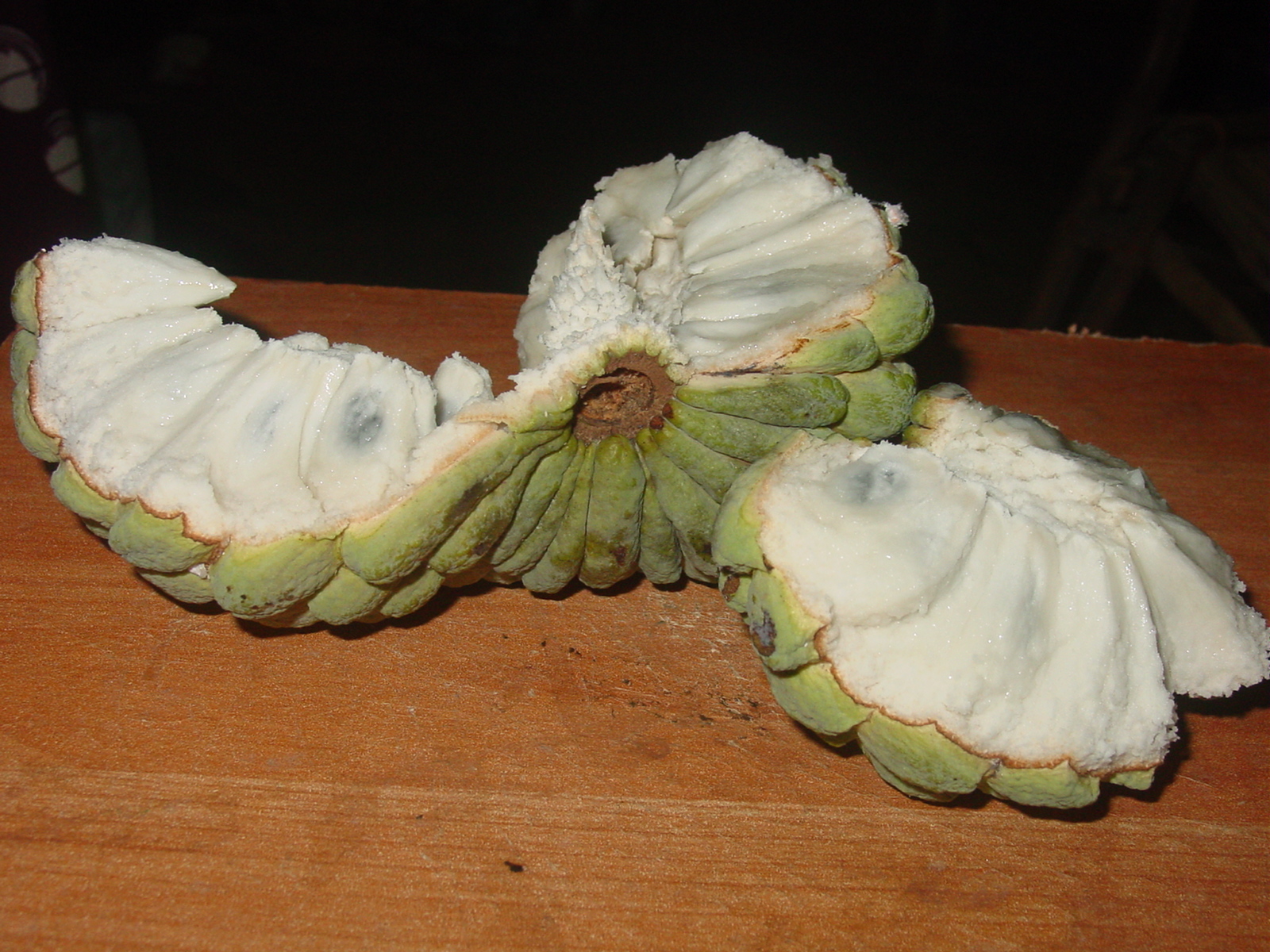 The Green Sanctuary How beneficial is The Custard Apple