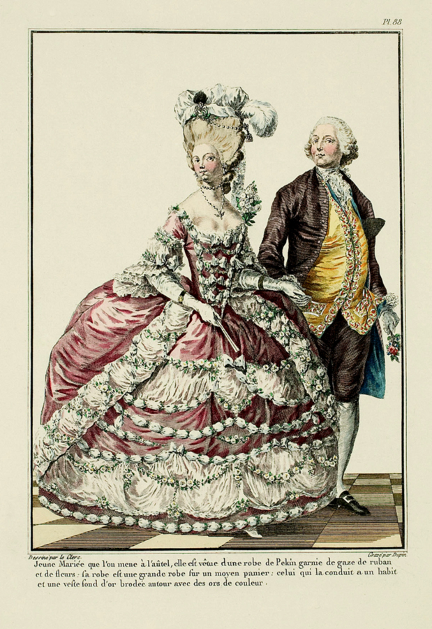 EKDuncan - My Fanciful Muse: The Naughty Side of 18th Century French ... 18th Century French Women