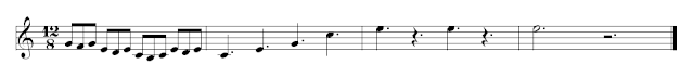 Signatura de tiempo 12 por 8