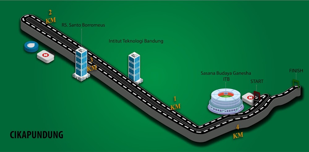 Rute Nusa Fun Run • 2018 Nusa Fun Run Route 2018