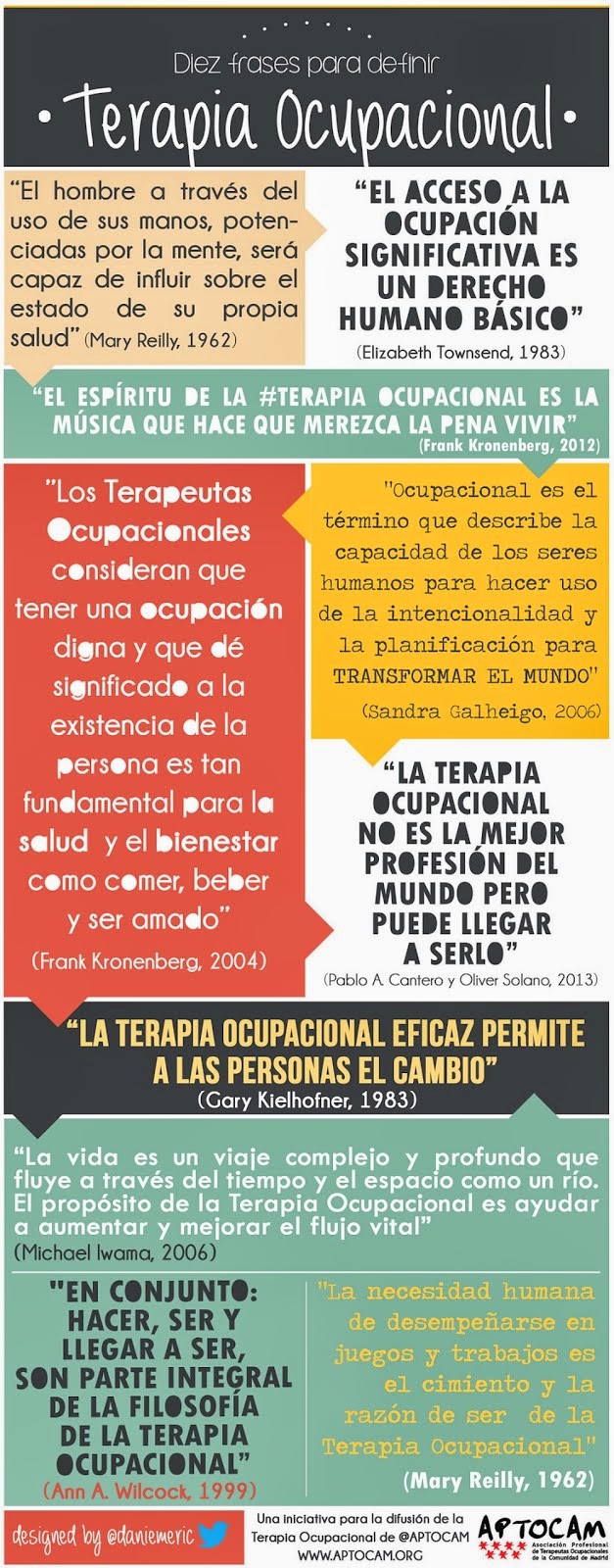 Informat O Diferencias Entre Fisioterapia Y Terapia Ocupacional