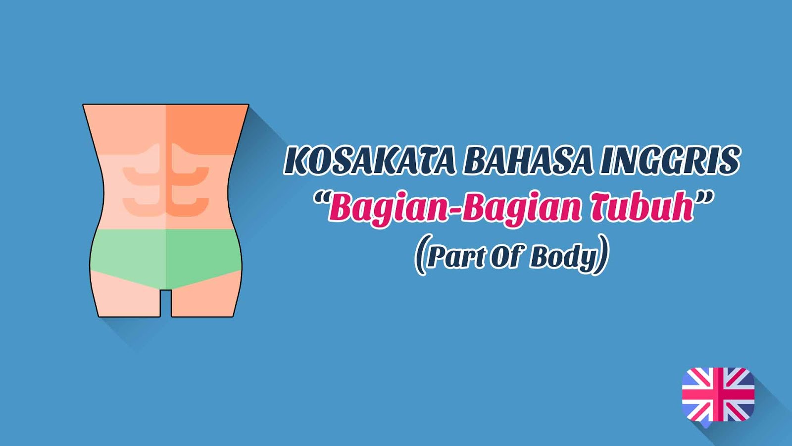 Bagian-Bagian Tubuh (Part Of Body), Gambar + Pronunciation (Kosakata Bahasa Inggris) Bagian-Bagian Tubuh (Part Of Body), Gambar + Pronunciation (Kosakata Bahasa Inggris)