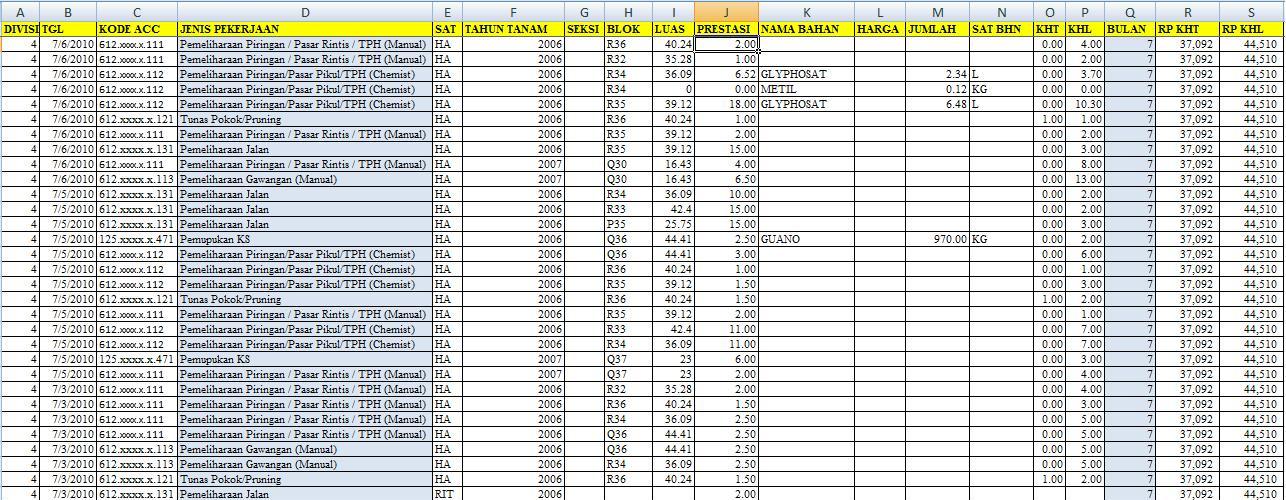 Contoh Format Laporan Keuangan Bulanan Excel - Contoh Soal2