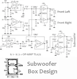 Power Audio amplifier  2. 1 (2 Front + 1 Subwoofer)