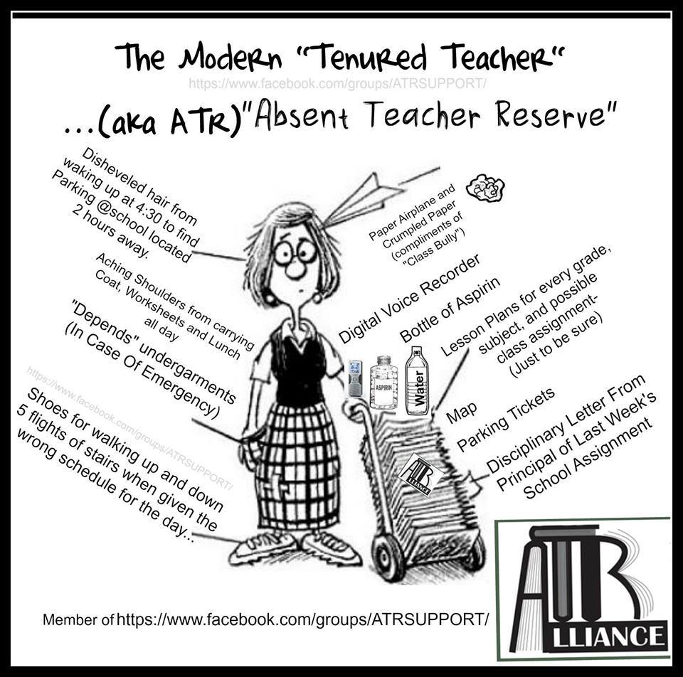 Absent Teacher Reserve