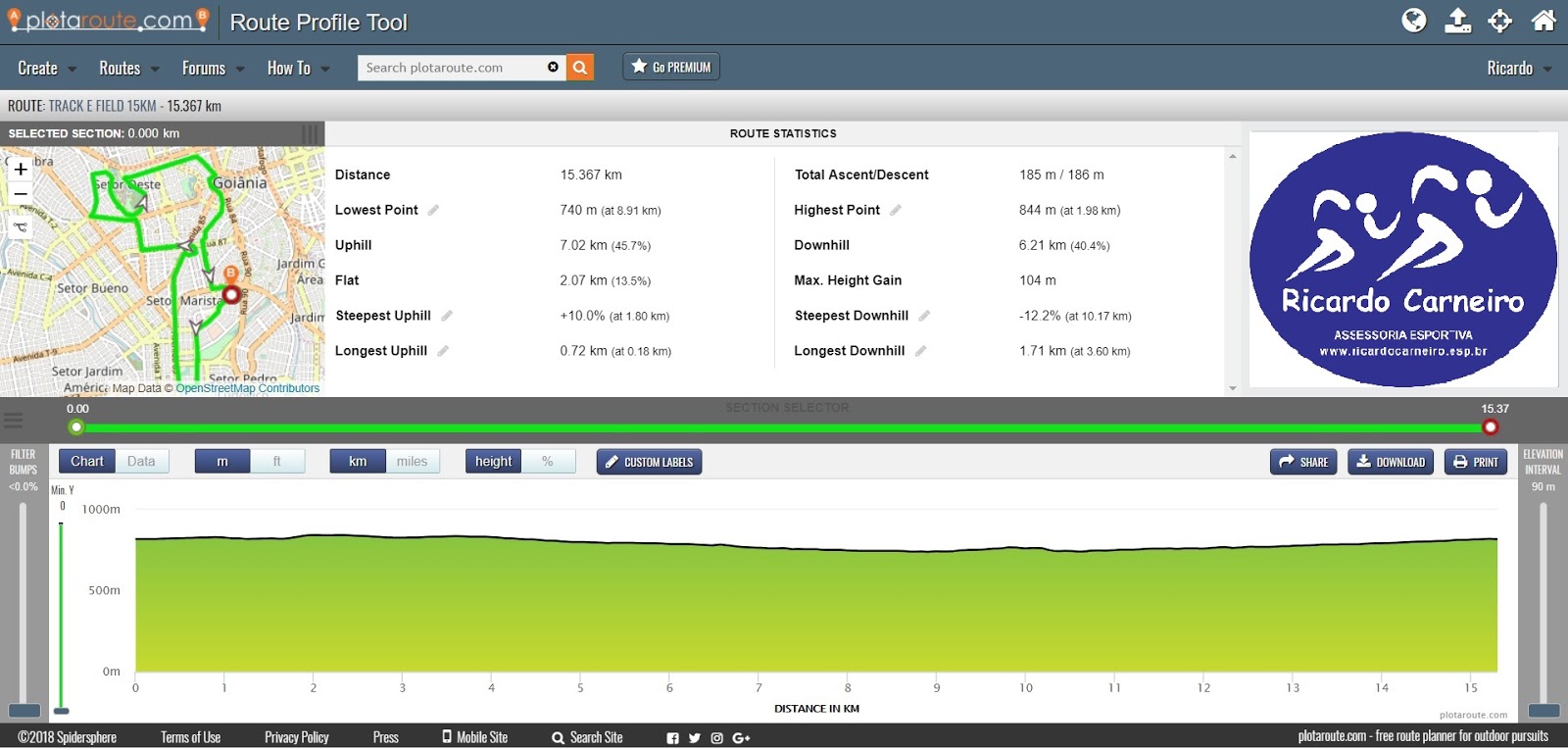 Dicas e Percurso comentado TRACK E FIELD Goiânia RICARDO CARNEIRO