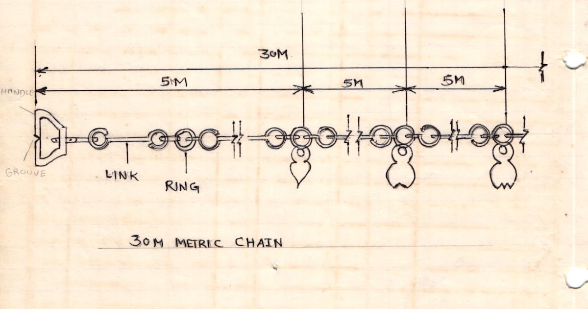 Study and use of 30 meter metric chain
