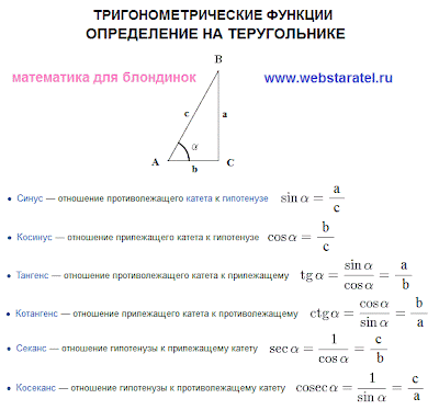 Тригонометрические функции определение на треугольнике. Тригонометрия для блондинок. Синус, косинус, тангенс, котангенс, секанс и косеканс в треугольнике. Математика для блондинок.