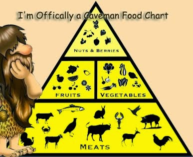 paleo-food-pyramid%2B%281%29.jpg