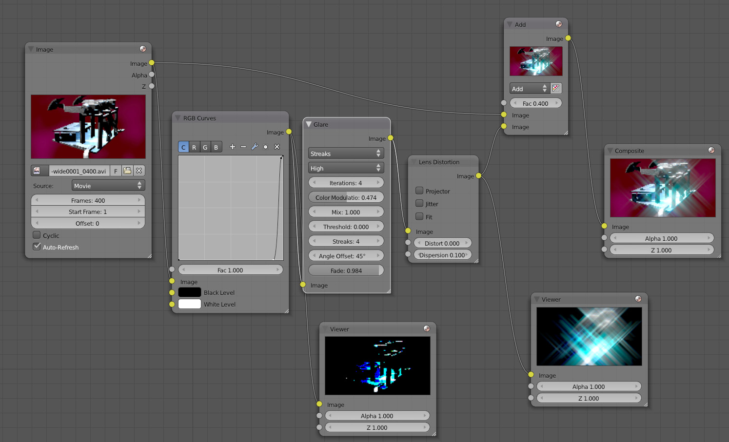 Mr Weedy's Blender Blog Cheesey 70s lens flare with the Blender Compositor