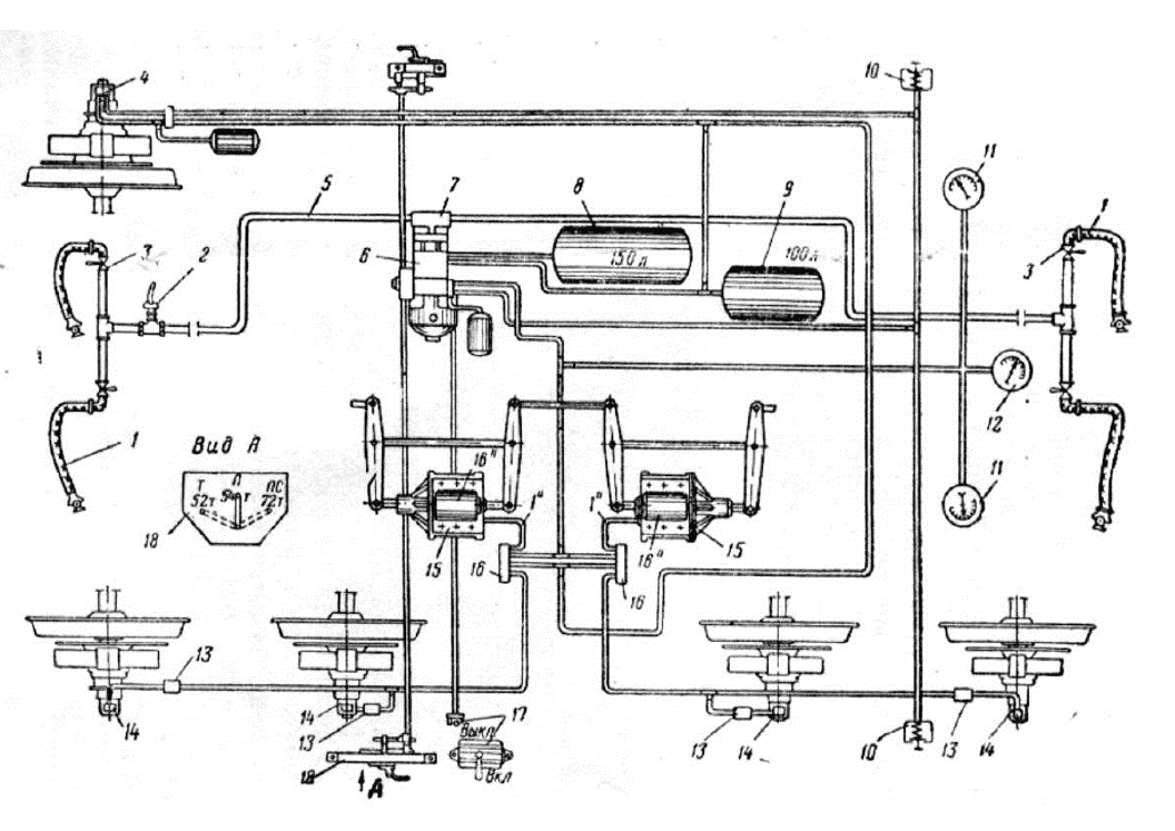 Схема тормозного оборудования. Схема расположения тормозного оборудования пассажирского вагона. Тормозная схема вагона РИЦ-160. Схема расположения тормозного оборудования грузового вагона. Схема тормозов пассажирского вагона.