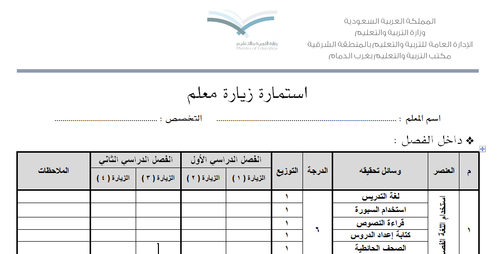 استمارة تقييم المرشد الطلابي حسب مؤشرات الأداء