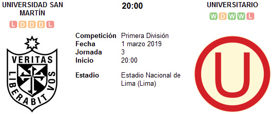 San Martín vs Universitario en VIVO San Martín vs Universitario en VIVO