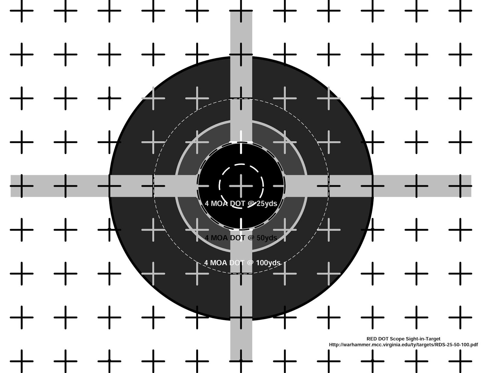 Set of sighting targets.