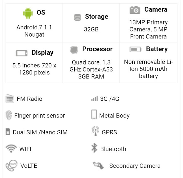 The Motorola Moto E4 Plus With 5000mah Battery Specs And Price