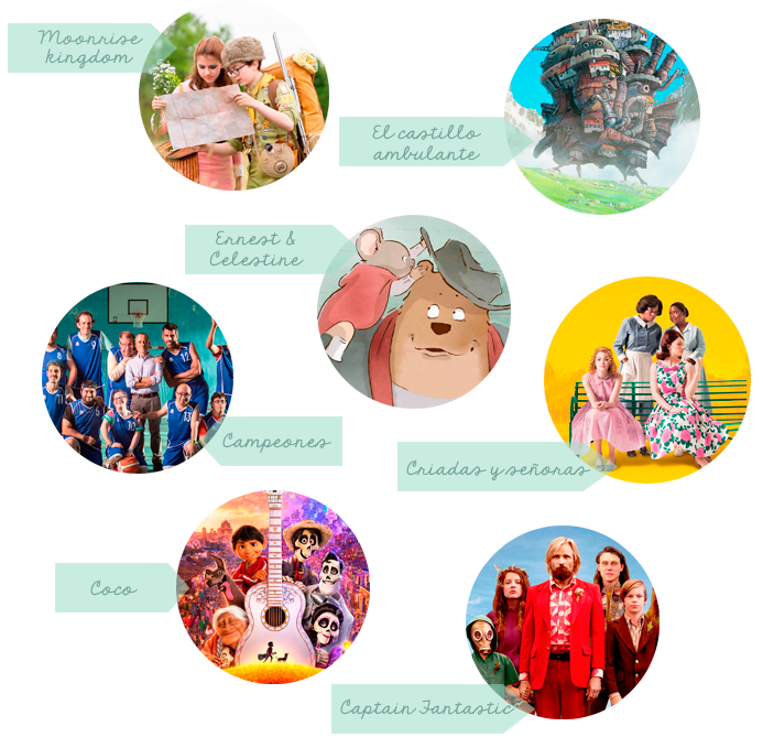 peliculas recomendadas