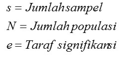 Materi Rumus Pengambilan Sampel Isaac And Michael Pdf