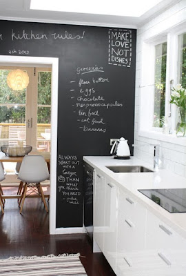 blackboard wall, kitchen 