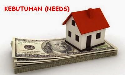 Pengertian Dari Kebutuhan Sekarang Akan Datang Tidak