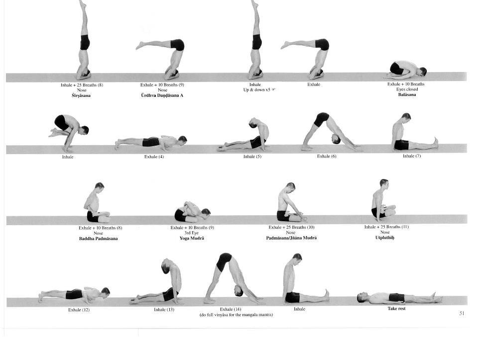 Ashtanga Vinyasa Yoga Tarragona: Ashtanga series