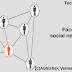 face social network php project 