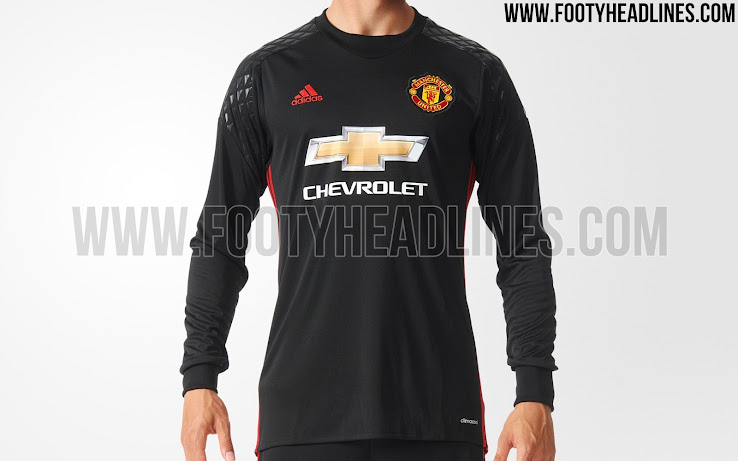 man u goalkeeper kit
