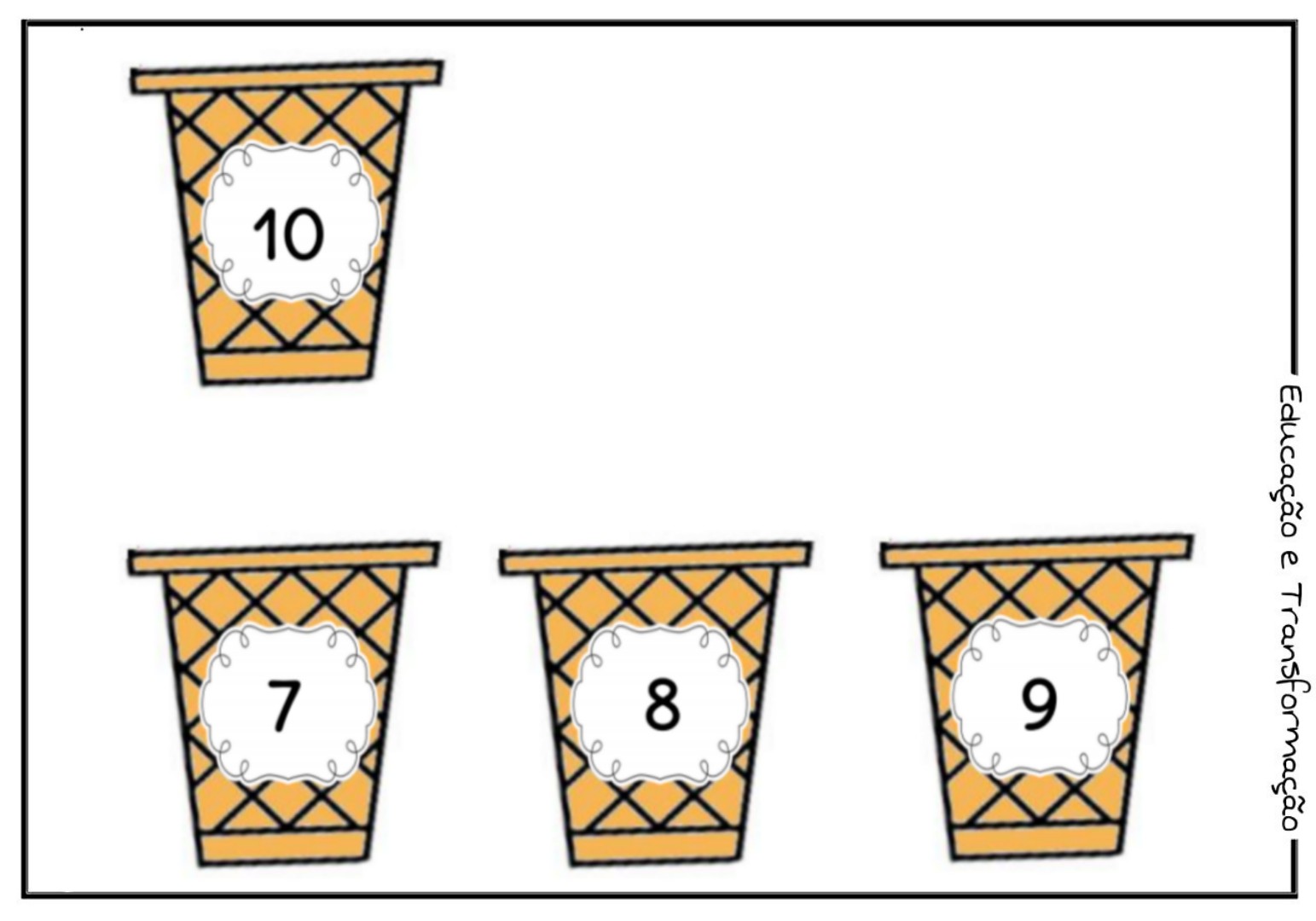 Sorvete da multiplicação Jogo do sorvete para trabalhar a operação  matemática de adição Plastif…