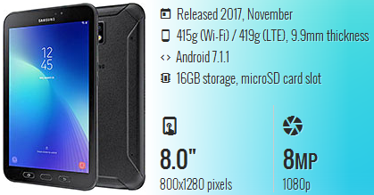 samsung galaxy tab active 2 android version