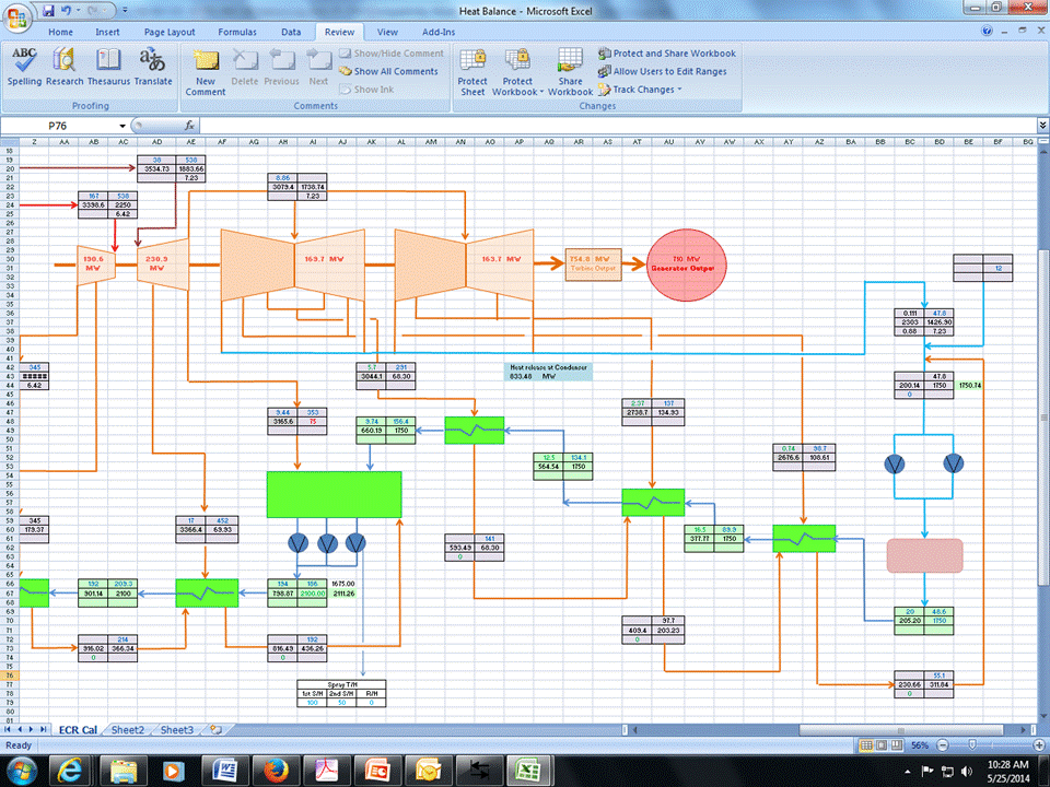 Inside Power Station: Heat Balance