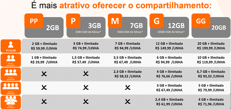 4.bp.blogspot.com/-MGYS8B5UGCM/WfODXaOJsoI/AAAAAAAACxY/78VApvnEBVQ2t09MvOYZL4GXofWFoKoWACLcBGAs/s1600/Loja2%2BTim%2B4.PNG