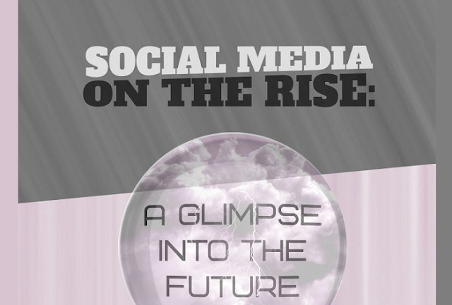 Image: Social Media On The Rise: A Glimpse Into The Future