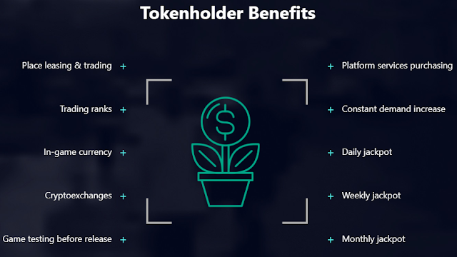 URUNIT - New Platform in Gambling Industry URUNIT - New Platform in Gambling Industry