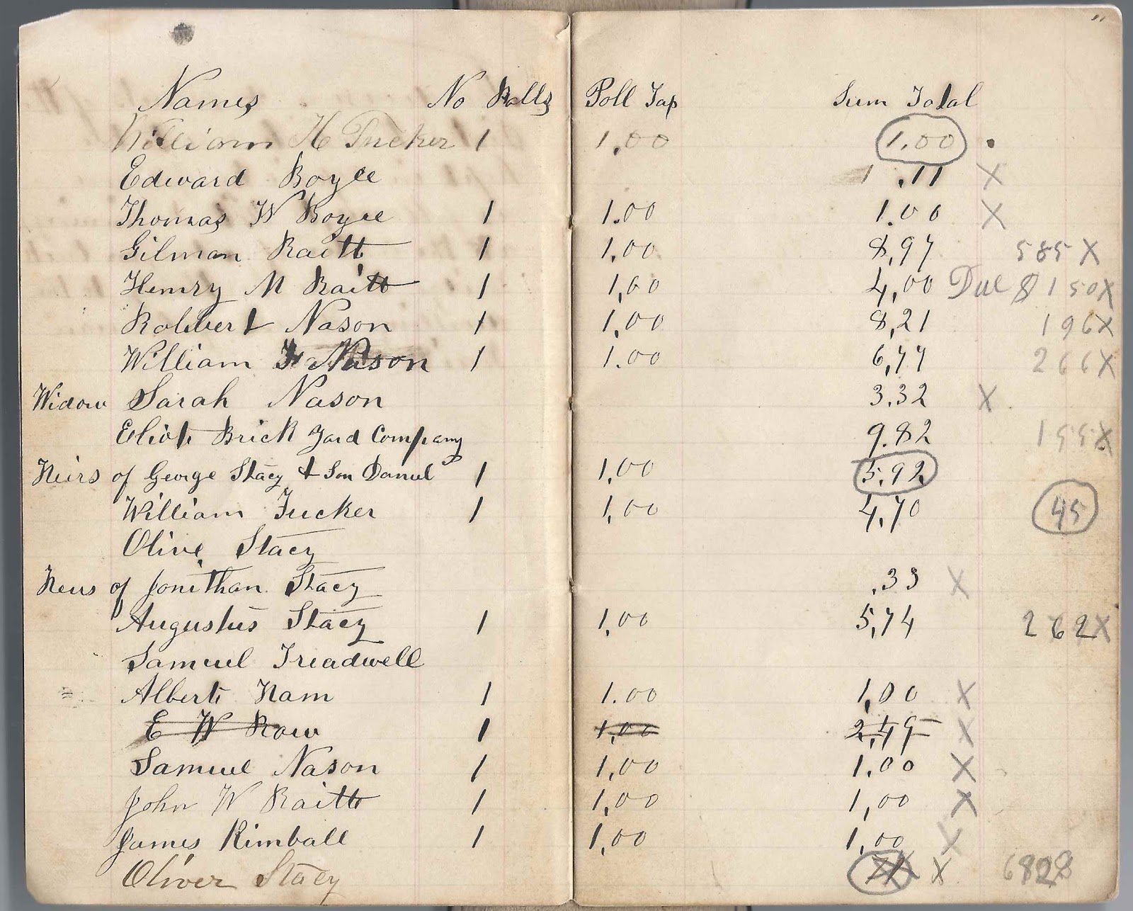 Heirlooms Reunited 1870 Highway Surveyor's Book of Gilman Raitt of