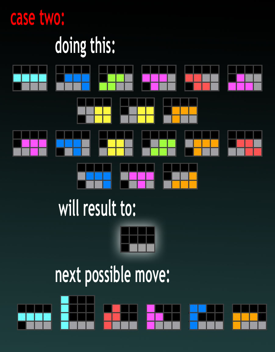 Tetris strategy - bolily