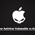 Critical Flaw in ESET Antivirus Exposes Mac Users to Remote Hacking