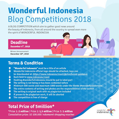 wonderful indonesia mengadakan lomba blog 2018