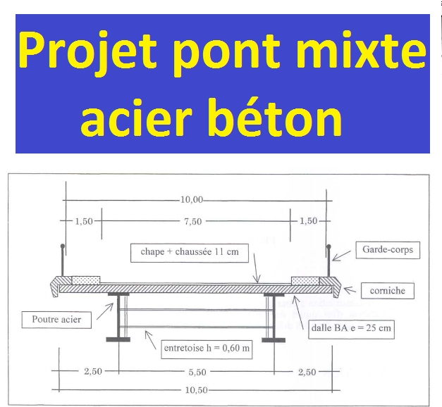 Projet pont mixte acier béton