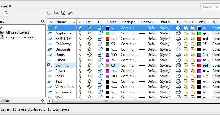 Que Son Y Para Que Sirven Las Capas O Layers En Autocad Cadbim3d