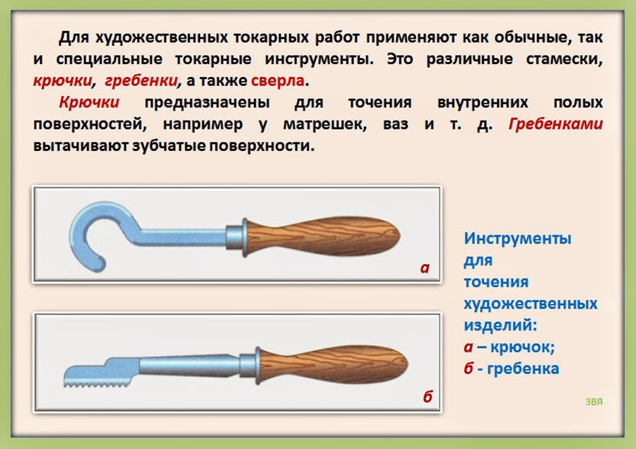 схема обработки токарной операции. работы выполняемые на токарных станках. токарные резцы по дереву углы заточки. инструменты для точения декоративных изделий. токарный резец мессель чертеж.
