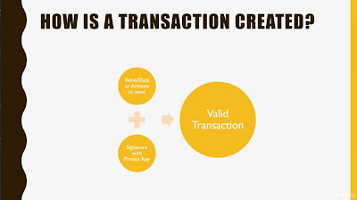 free courses to learn Etherium development