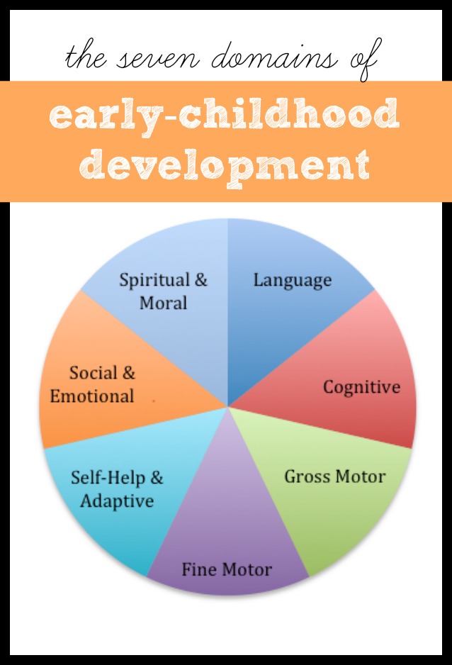 EARLY CHILDHOOD HOME early-childhood-home